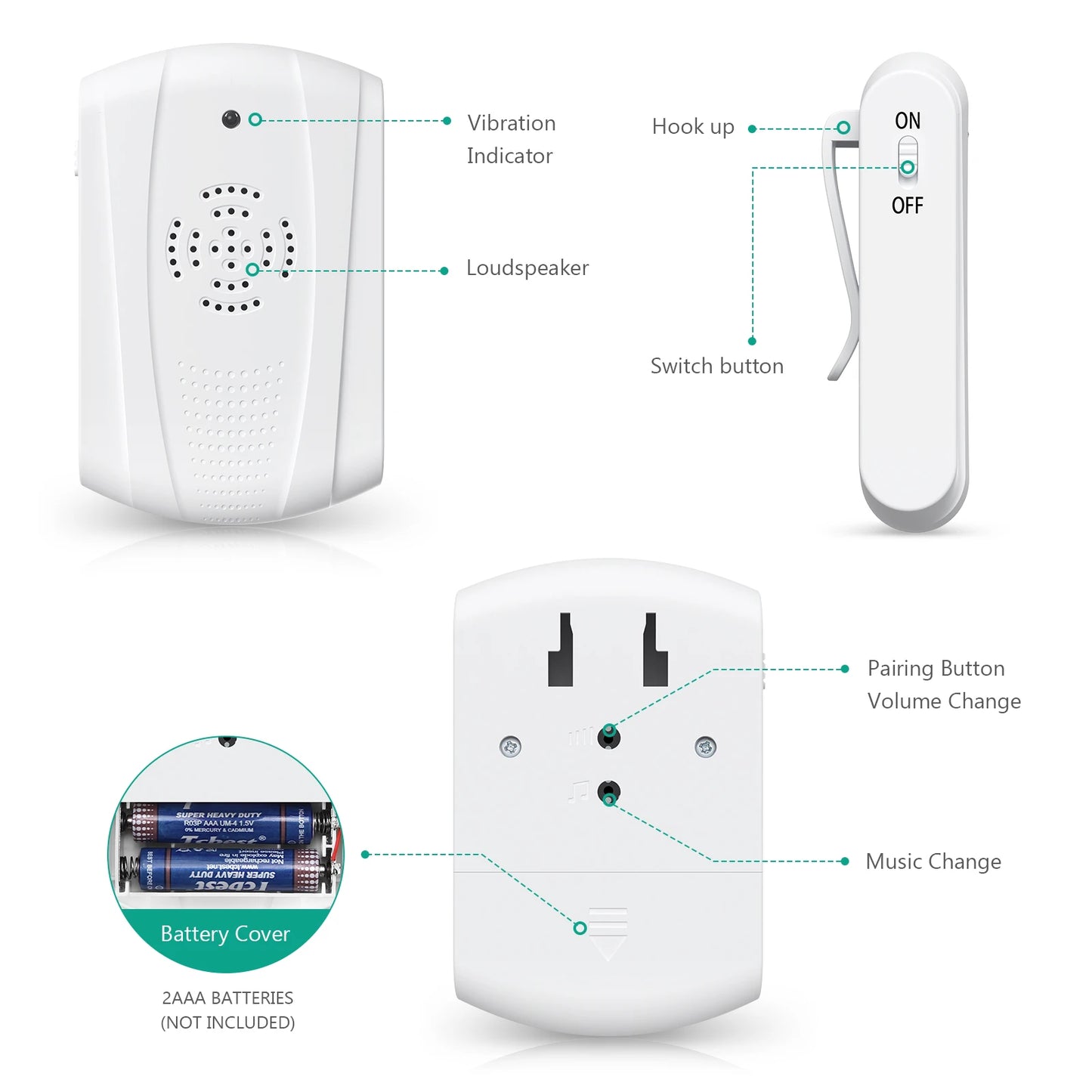 Wireless SOS Emergency/Panic Pager for Home Setting