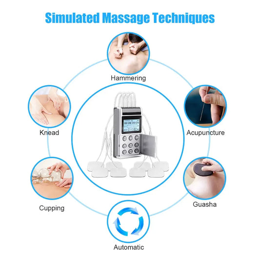 Electric Professional Muscle Stimulation Physio massager.