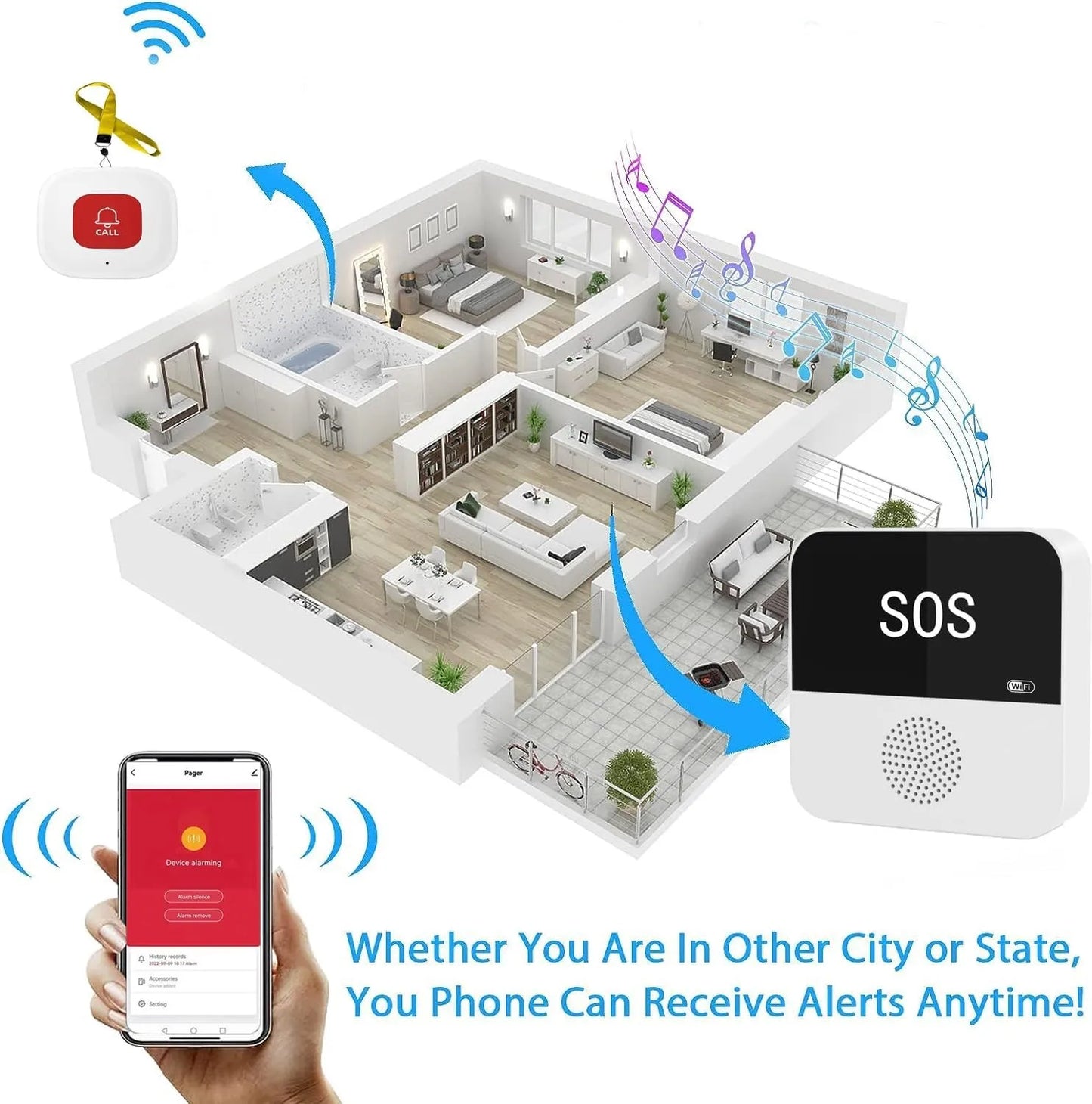Wireless WiFi Elderly Medical Alert System