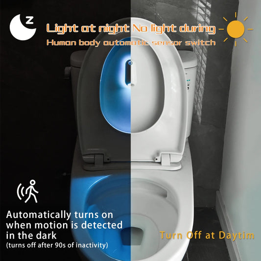 Motion Sensor Toilet Night Lights 8 Colors LED