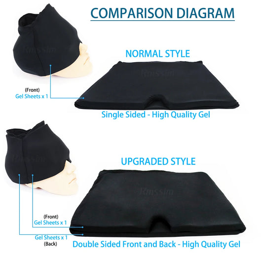 Migraine Headache Relief Hat.