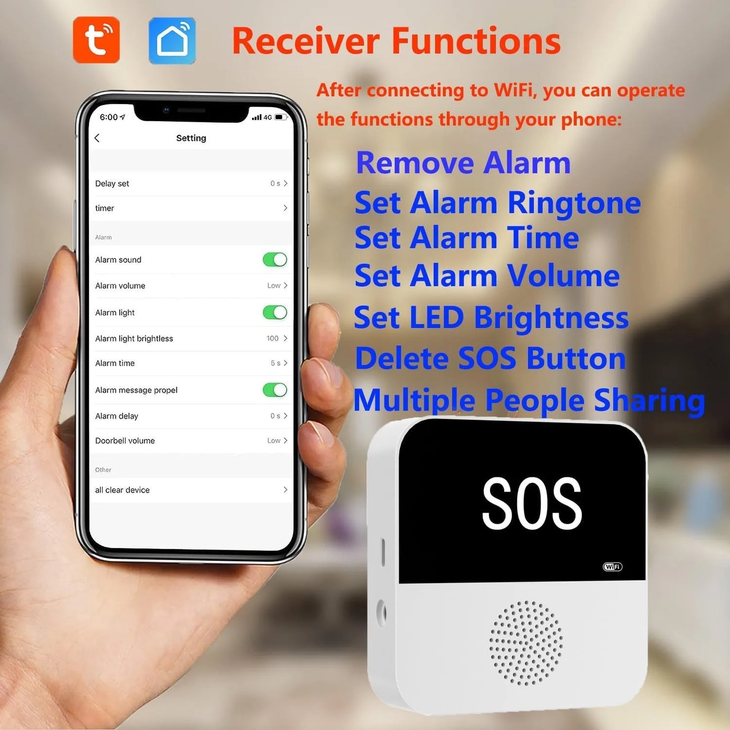 Wireless WiFi Elderly Medical Alert System