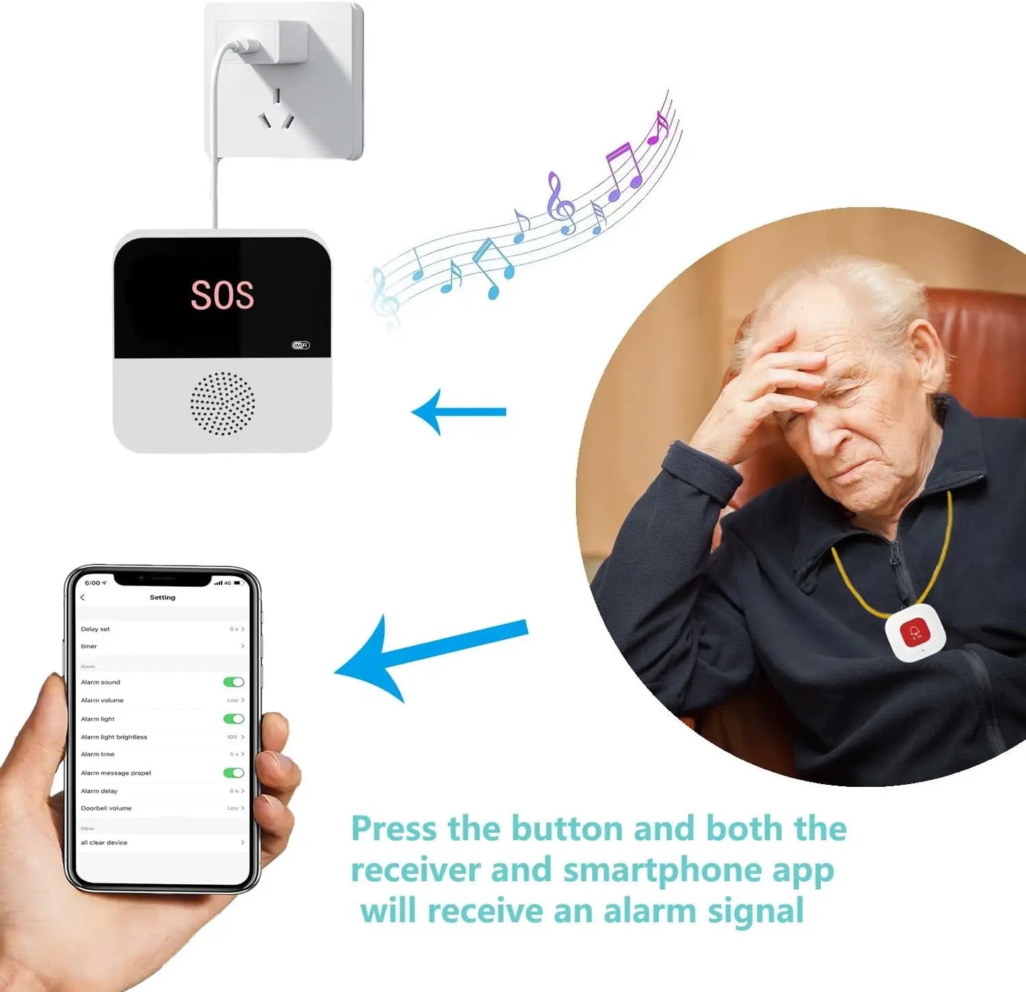 Wireless WiFi Elderly Medical Alert System